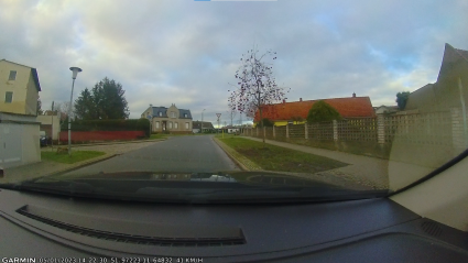Die besten Dashcams