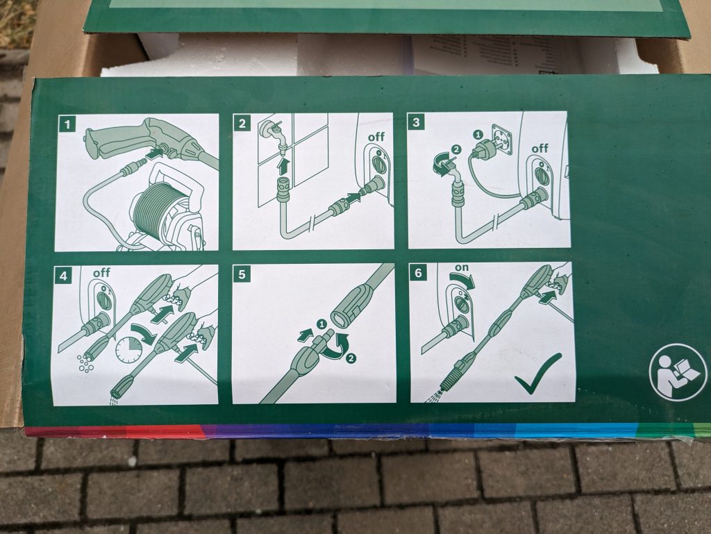 Bosch AdvancedAquatak 160 Hochdruckreiniger Verpackung geöffnet oben untere Bebilderung