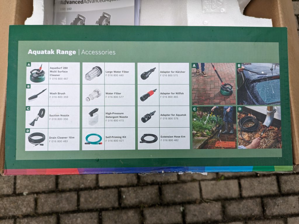 Bosch AdvancedAquatak 160 Hochdruckreiniger Verpackung geöffnet ober Bebilderung