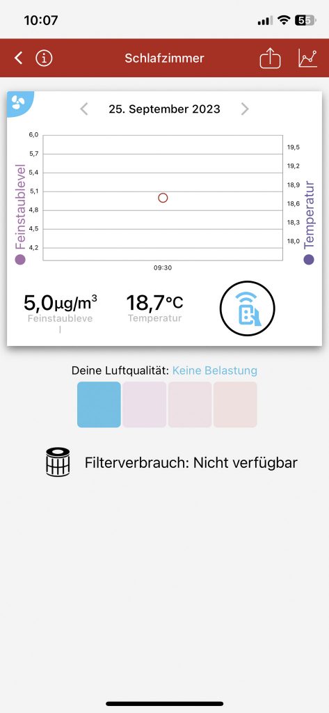 Soehnle Airfresh Clean Connect 500 Luftreiniger Anzeige App Daten in Details