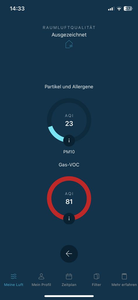Rowenta Intense Pure Air Connect PU6080 Luftreiniger App Sensordaten