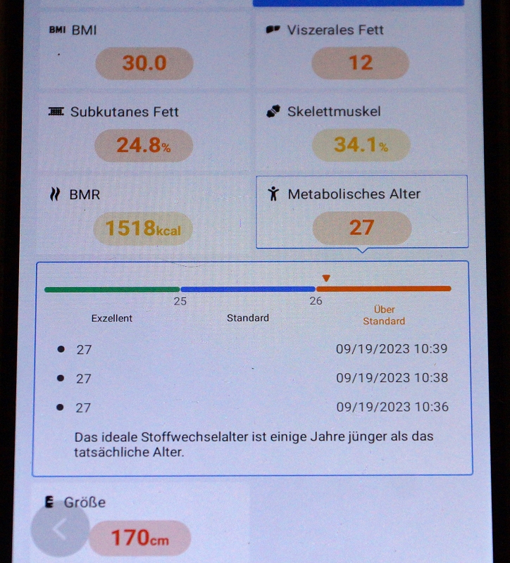 Vitafit Personenwaage App Kurzinformationen zu einzelnen Werten