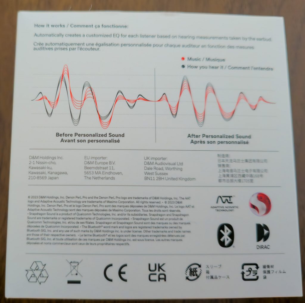 Denon PerL Pro Kopfhörer Verpackung Rückseite