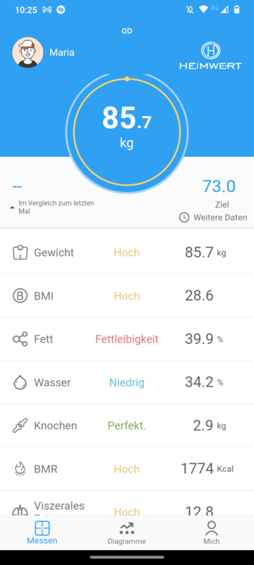 HEIMWERT Körperfettwaage App Anzeige Messwerte