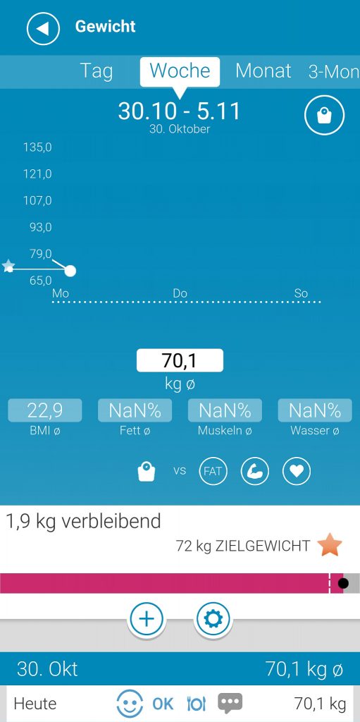 Medisana BS 444 Connect Körperfettwaage App02