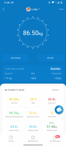 RENPHO WLAN-Smart-Waage Testergebnisse