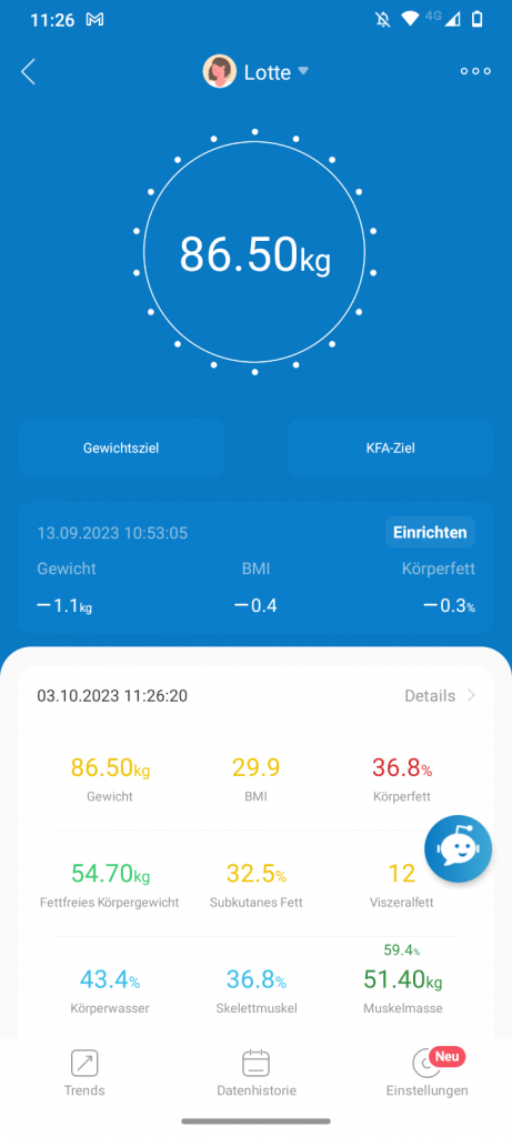 RENPHO WLAN-Smart-Waage Testergebnisse