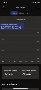 Withings BPM Connect Oberarm-Blutdruckmessgerät App Diagramm Werte