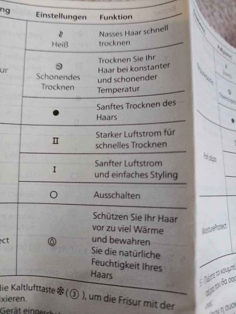 Philips DryCare Prestige HP8280 00 Haartrockner, Blick in den deutschen Teil der Gebrauchsanweisung