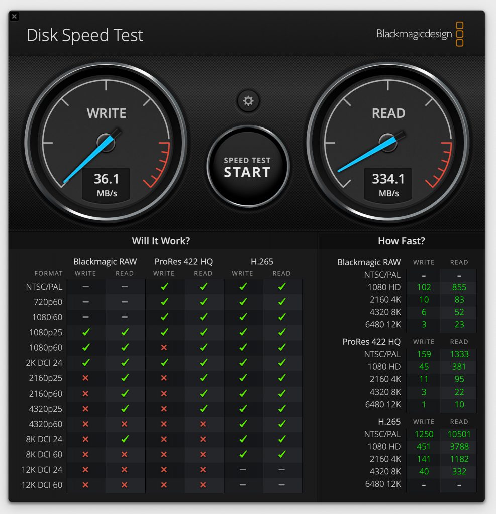 Intenso High Speed Line USB-Stick Datenraten 1 Gigabyte