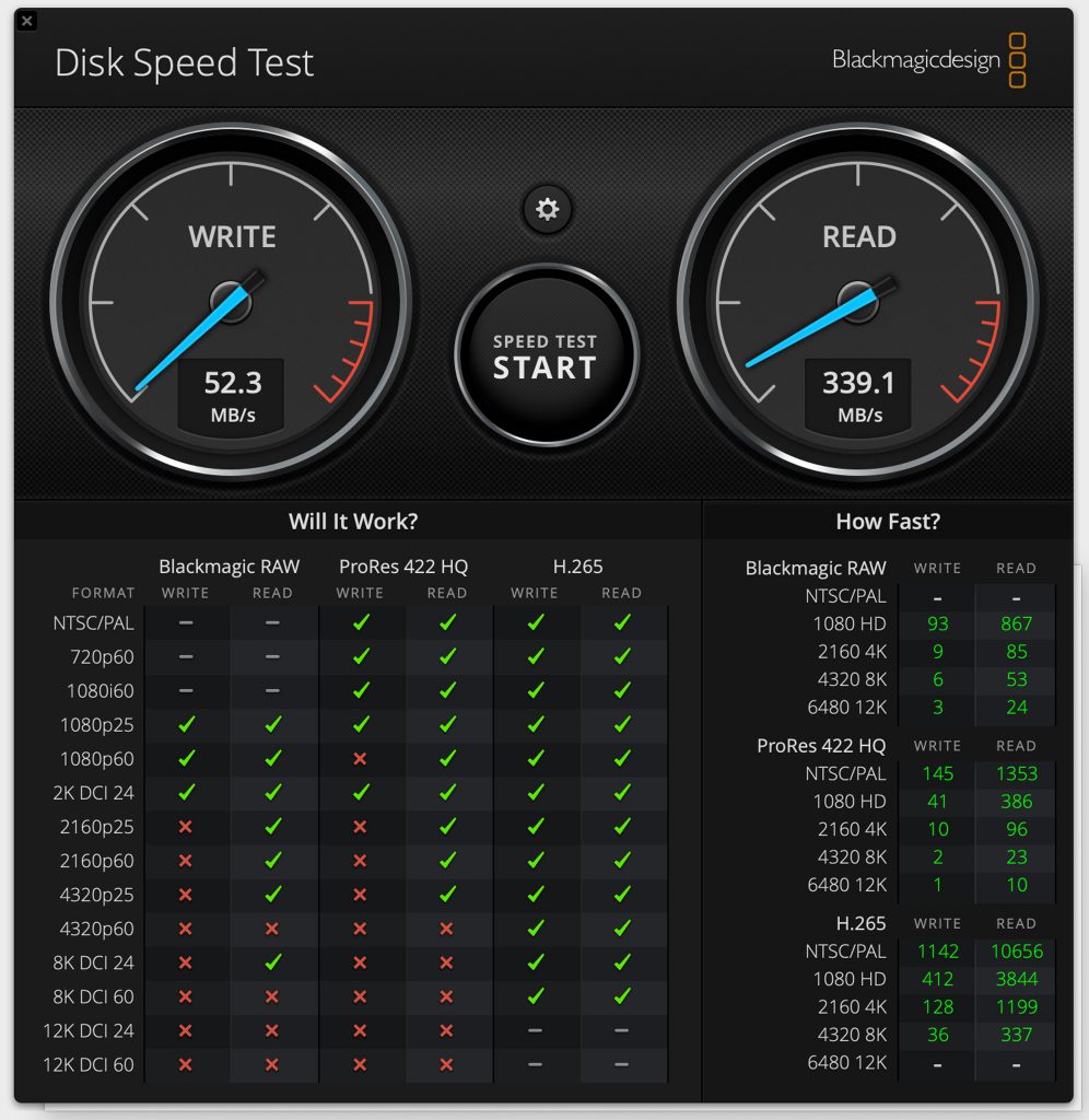 Intenso High Speed Line USB-Stick Datenraten 4 Gigabyte