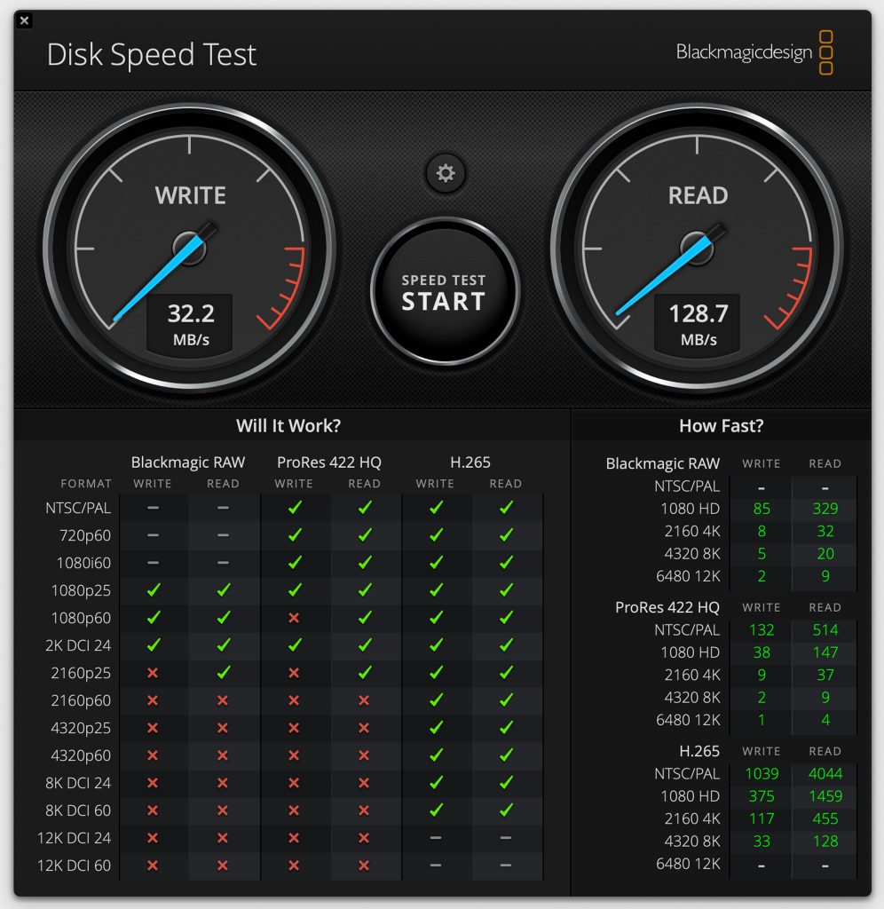 Transcend JetFlash 710 USB-Stick Datenraten 4 Gigabyte