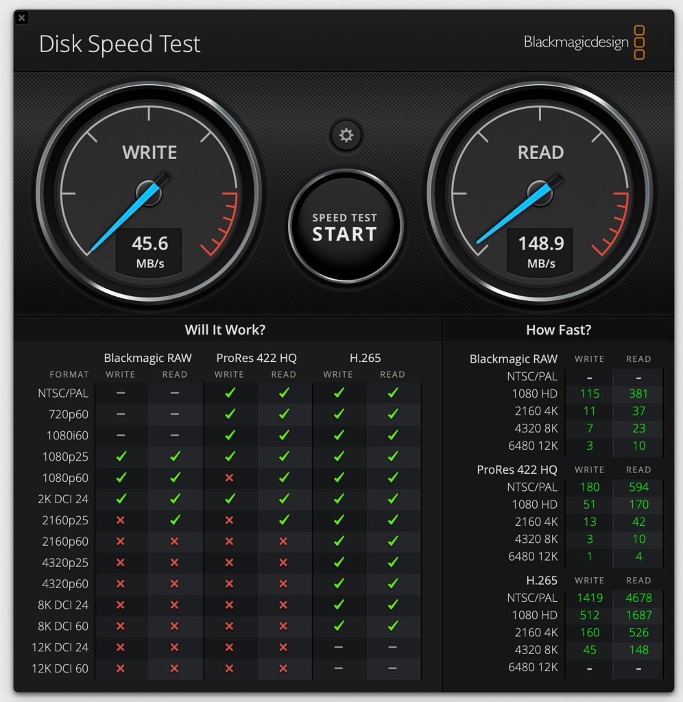 SanDisk Ultra USB-Stick Datenraten 1 Gigabyte