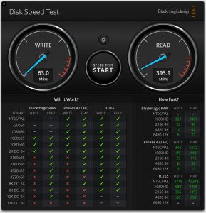 Transcend JetFlash 780 USB-Stick Datenraten 4 Gigabyte