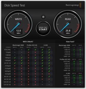 SanDisk Cruzer Snap USB-Stick Datenraten 4 Gigabyte