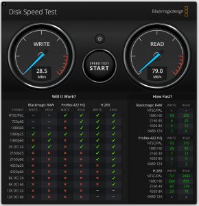 SanDisk Ultra Fit USB-Stick Datenraten 4 Gigabyte