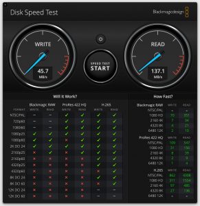 SanDisk Ultra USB-Stick Datenraten 4 Gigabyte