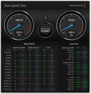 Transcend JetFlash 920 USB-Stick Datenraten 4 Gigabyte