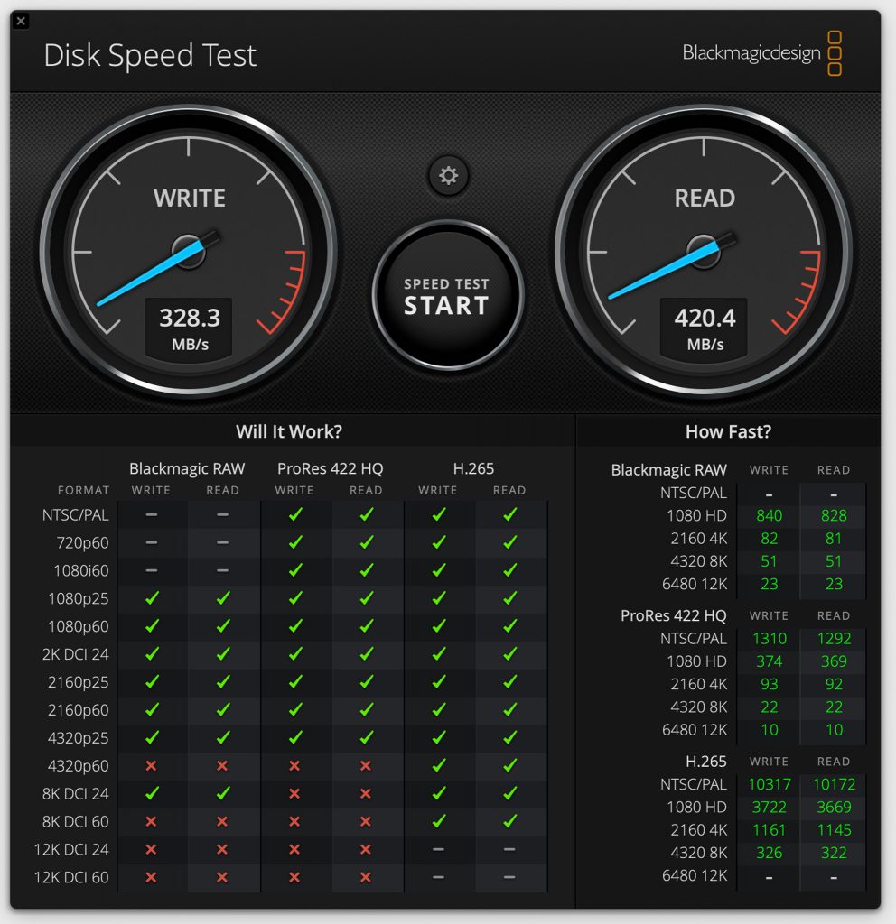 Transcend JetFlash 920 USB-Stick Datenraten 4 Gigabyte