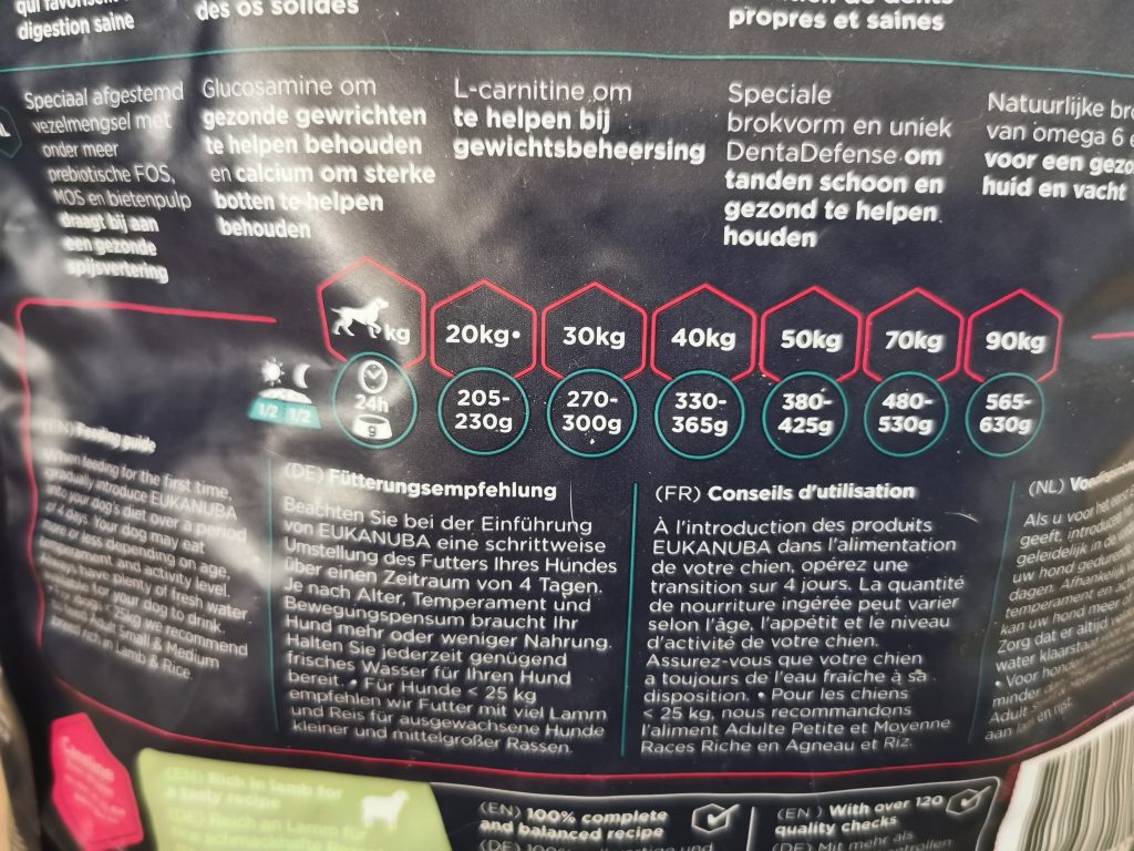 Eukanuba Adult Hundetrockenfutter Fütterungsempfehlung