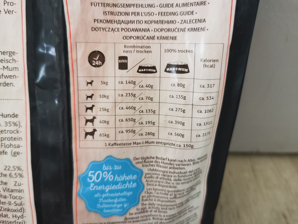 Rinti Max-I-Mum Rind Hundetrockenfutter Fütterungsempfehlung