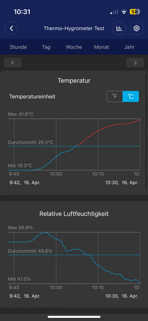 Govee H5179 Thermo-Hygrometer App Übersicht Anzeige Temperatur und Luftfeuchtigkeit