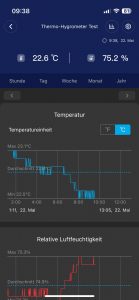 Govee H5179 Thermo-Hygrometer App Test Luftfeuchtigkeit