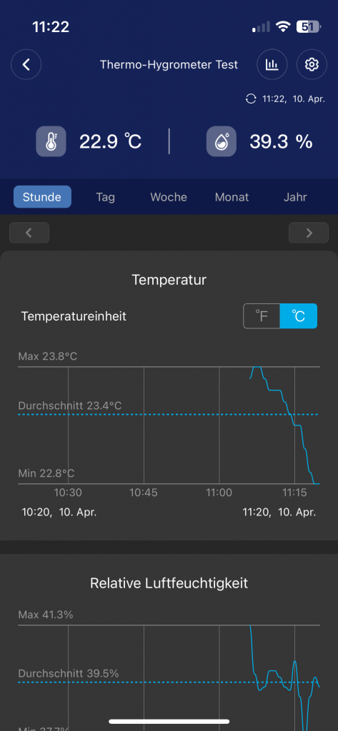 Govee H5179 Thermo-Hygrometer App Übersicht Anzeige
