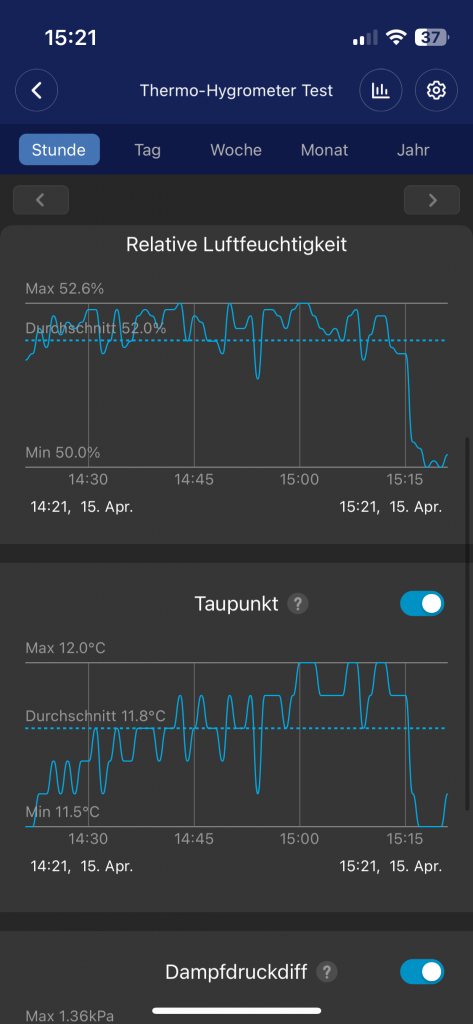 Govee H5179 Thermo-Hygrometer App Übersicht Anzeige Luftfeuchtigkeit und Taupunkt
