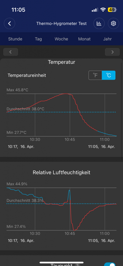 Govee H5179 Thermo-Hygrometer App Anzeige rote Alarmgrenzen