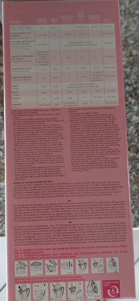 BWT AQUlizer Home Wasserfilter Erläuterung Verpackung