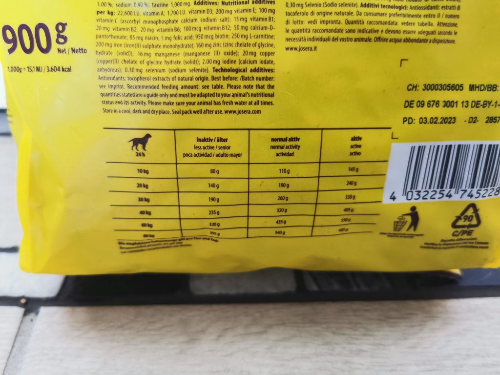 JOSERA Optiness Hundefutter Fütterungsempfehlung