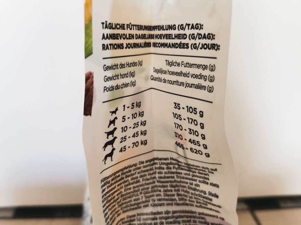 PURINA BENEFUL Glückliche Jahre 7+ Senior Hundefutter Fütterungsempfehlung