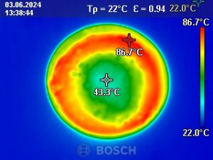 Wärmebild der Bosch FFL023MW0 Serie 2 Mikrowelle
