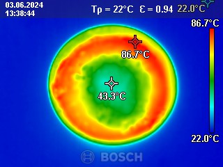 Wärmebild der Bosch FFL023MW0 Serie 2 Mikrowelle