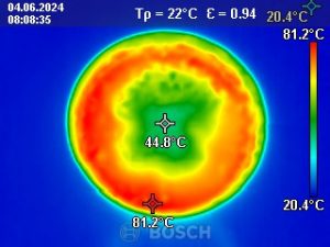 Wärmebild der Cecotec Microondas ProClean 3050 Mikrowelle