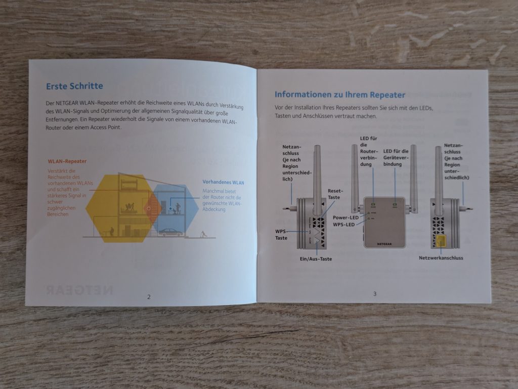Anleitung des Netgear EX6120 WLAN-Repeaters geöffnet