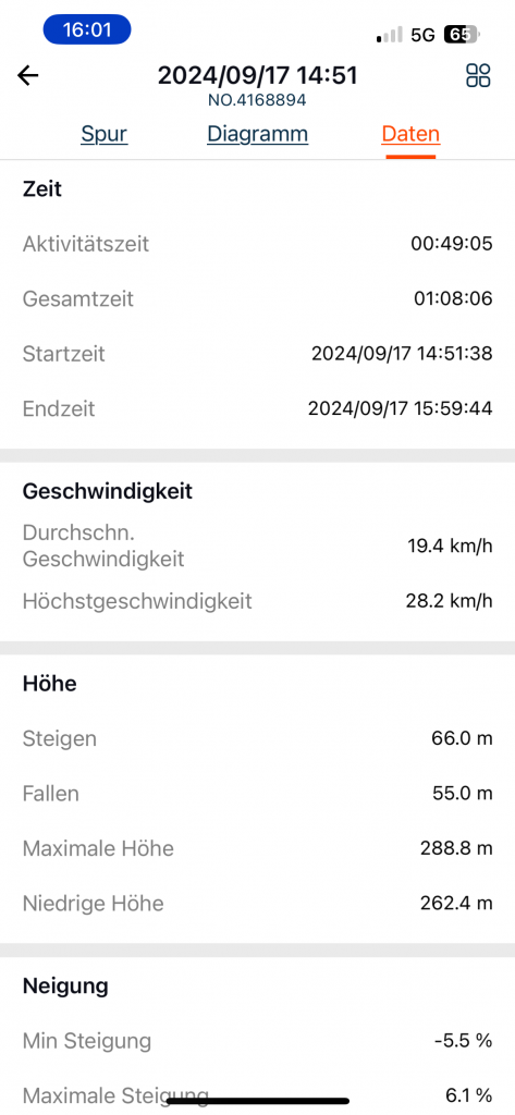 COOSPO BC107 Fahrradcomputer CoospoRide-App