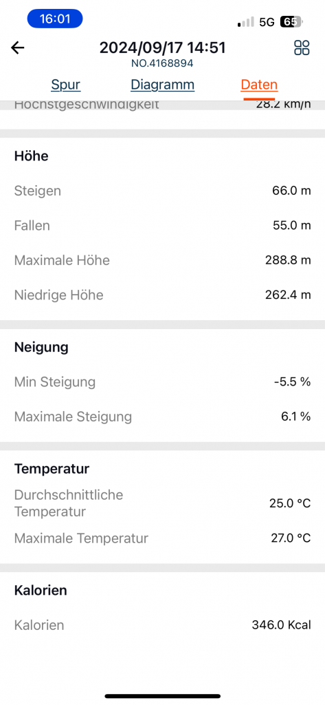 COOSPO BC107 Fahrradcomputer CoospoRide-App