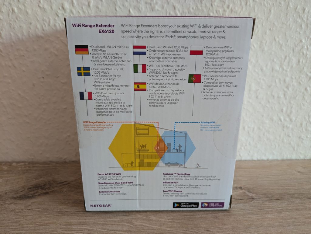 Verpackung des Netgear EX6120 WLAN-Repeaters von hinten