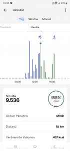 Withings ScanWatch 2 Smartwatch App Aktivitätsübersicht