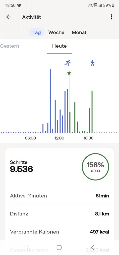 Withings ScanWatch 2 Smartwatch App Aktivitätsübersicht