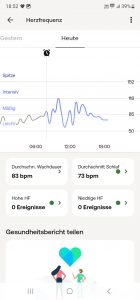 Withings ScanWatch 2 Smartwatch App Herzfrequenz