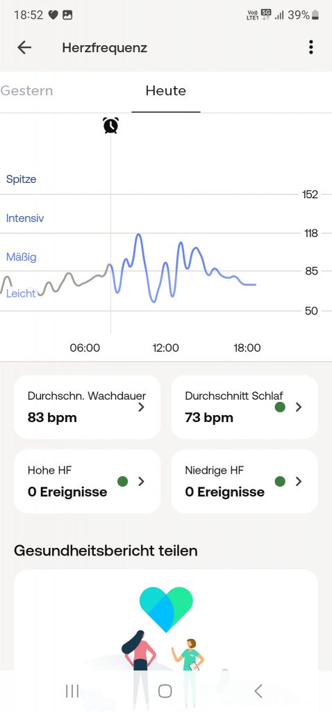 Withings ScanWatch 2 Smartwatch App Herzfrequenz
