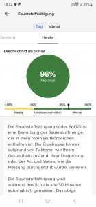Withings ScanWatch 2 Smartwatch App Sauerstoff im Schlaf