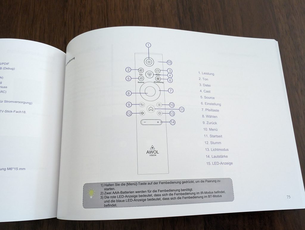 AWOL Vision LTV-3500 Pro Beamer Bedienungsnaleitung