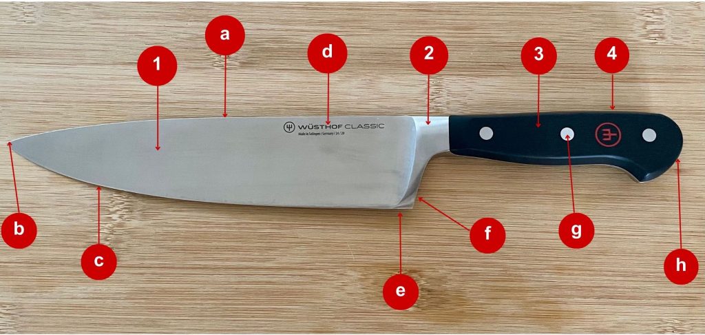 Aufbau eines Küchenmessers