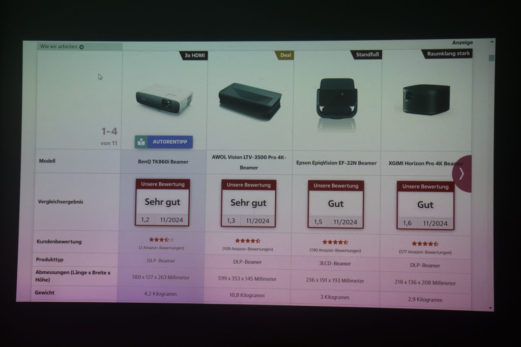 Optoma UHZ66 Beamer Action Webseite