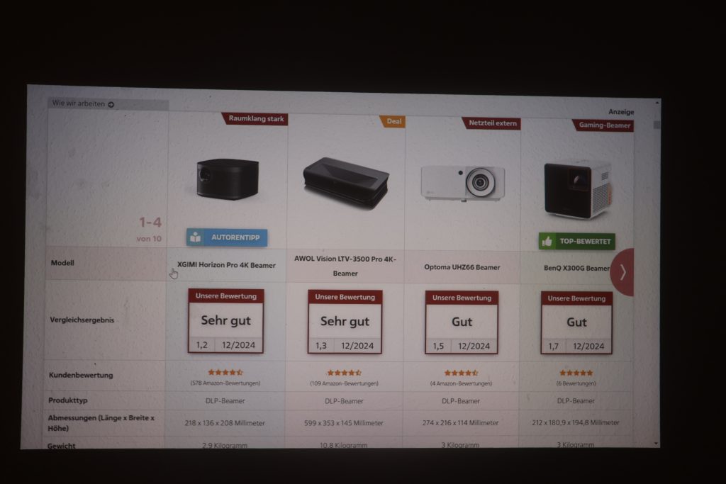 ETOE Seal Pro Beamer Action Webseite