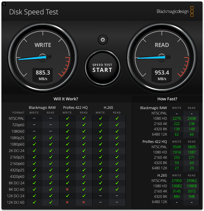 SanDisk Extreme PRO Portable SSD 1 TB externe Festplatte DiskSpeedTest